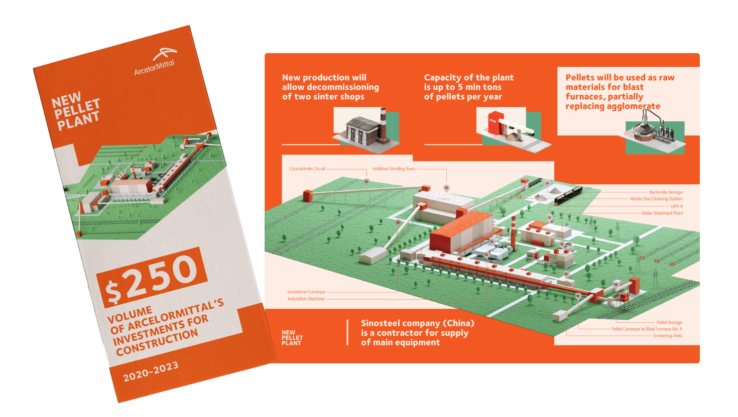 brochure about a new pellet plant
