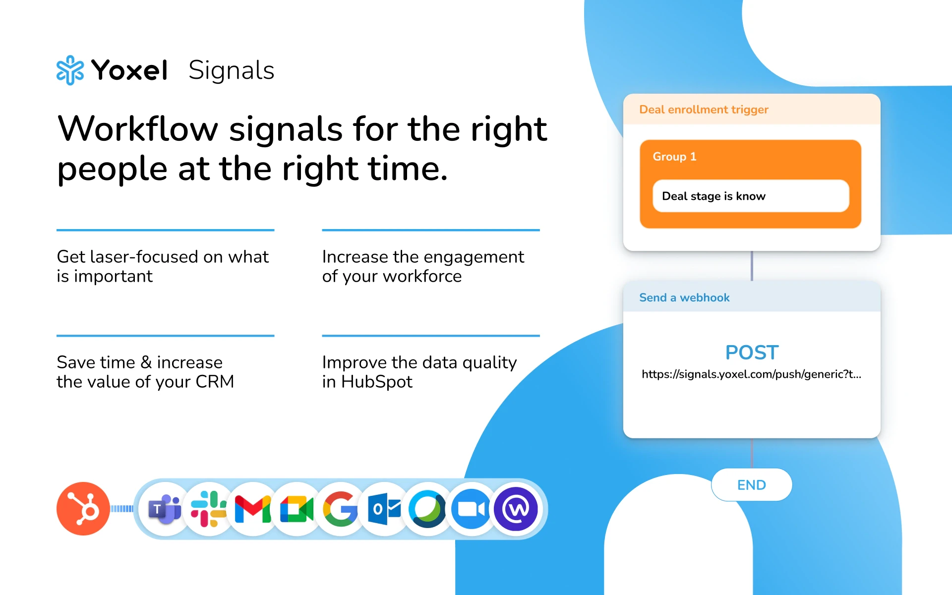 Yoxel marketing materials